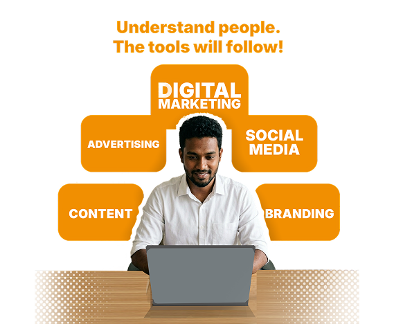 Digital marketing with AI